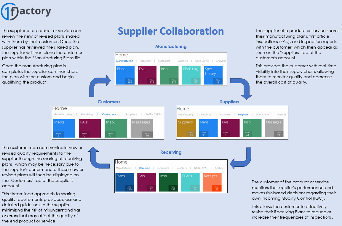 Supplier_COLLAB.png